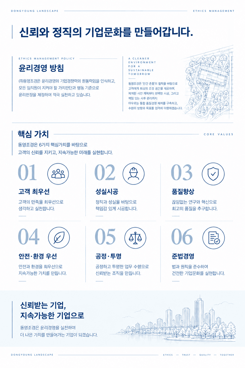 윤리경영 체계도